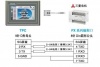 三菱PLC FX3U編程口被燒壞了，怎么辦？