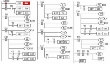 三菱PLC選型的七大標(biāo)準(zhǔn)都有哪些？