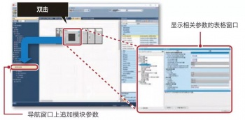 三菱PLC如何實(shí)現(xiàn)MODBUS通信?三菱PLC有哪些通訊模塊？