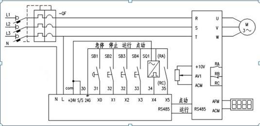 三菱變頻器的五種控制方式有哪些？