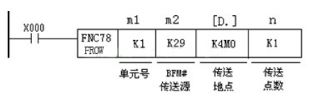 三菱PLC的高速計數(shù)器三種模塊區(qū)別在哪？